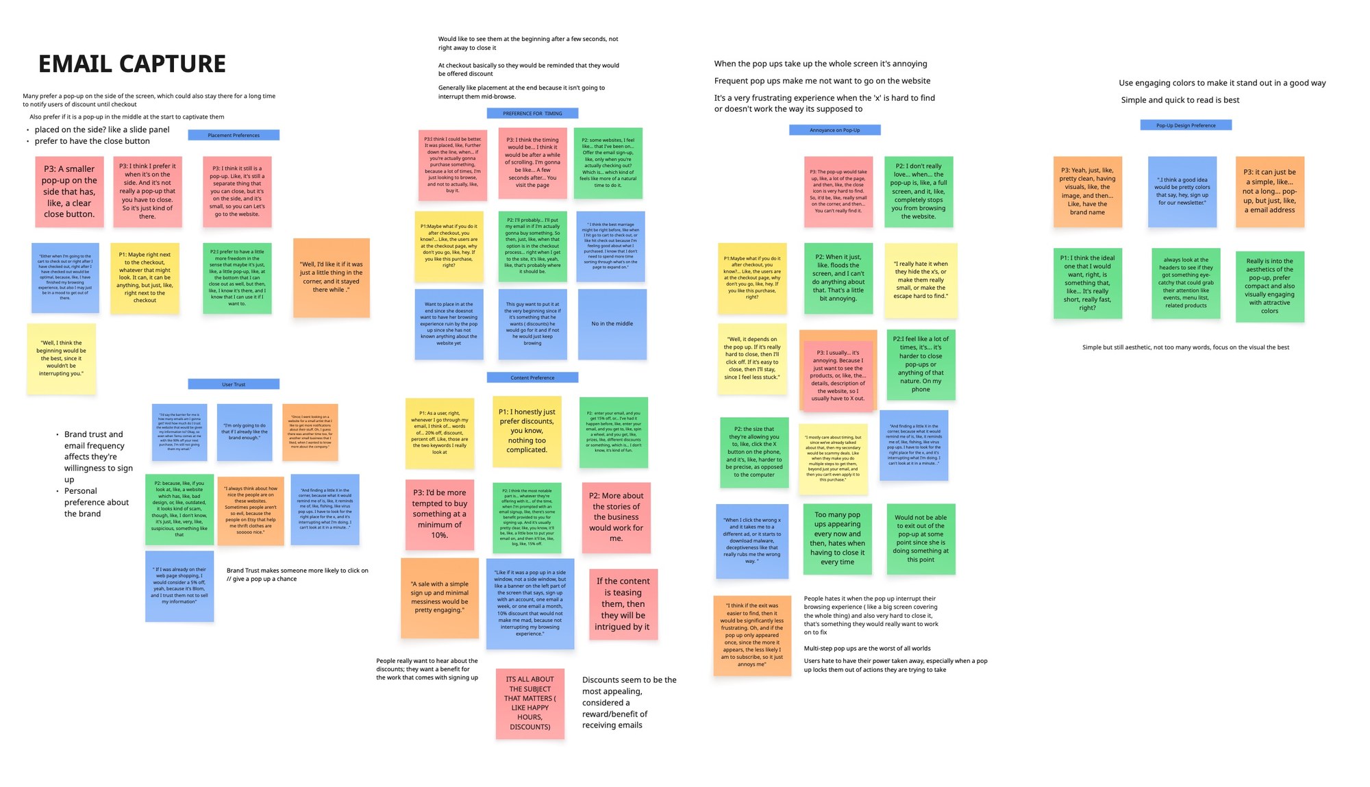Affinity map of interview findings about the email capture pop-up