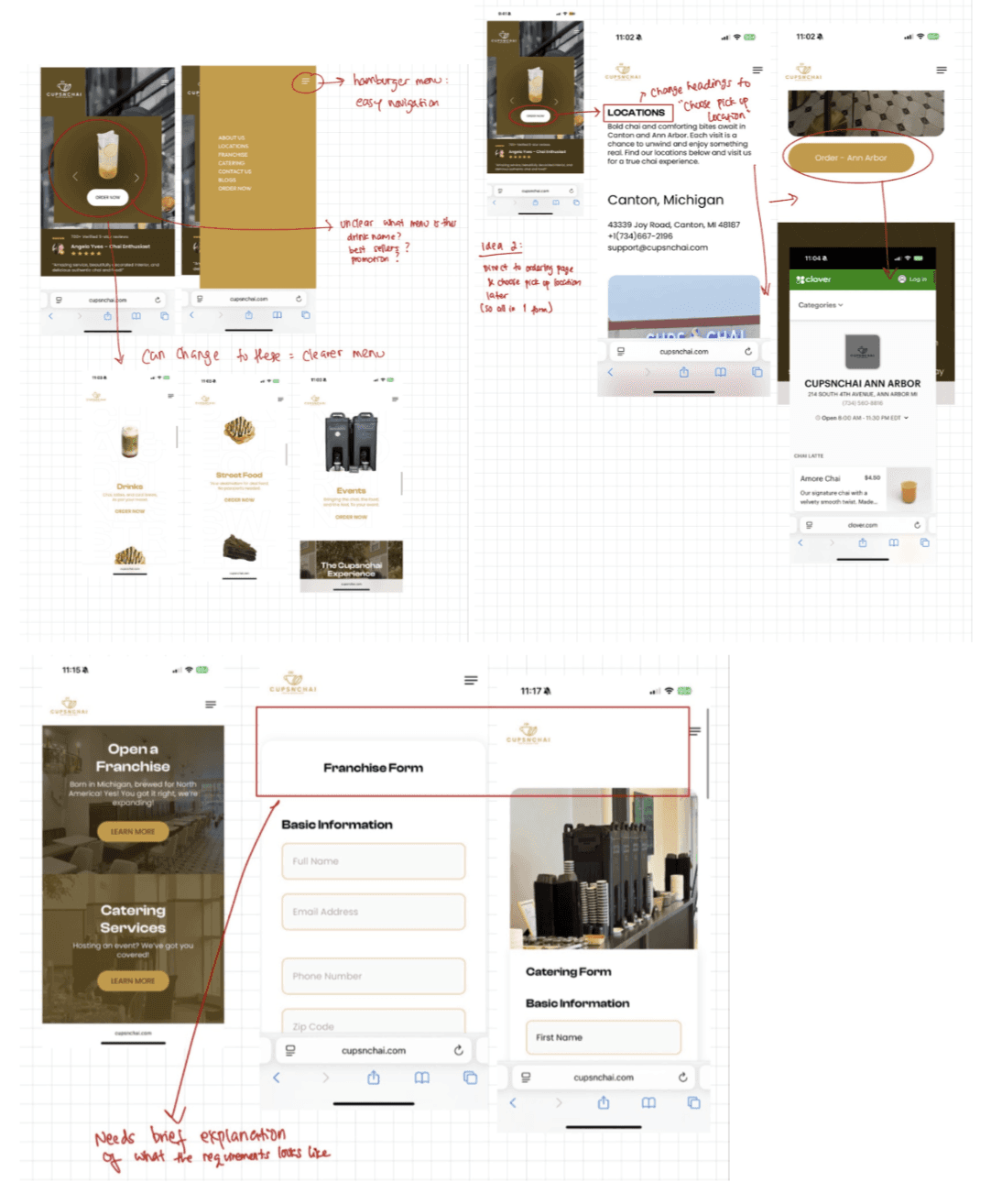 Heuristic evaluation of the Cups N Chai mobile site, annotated with navigation, menu, and form issues