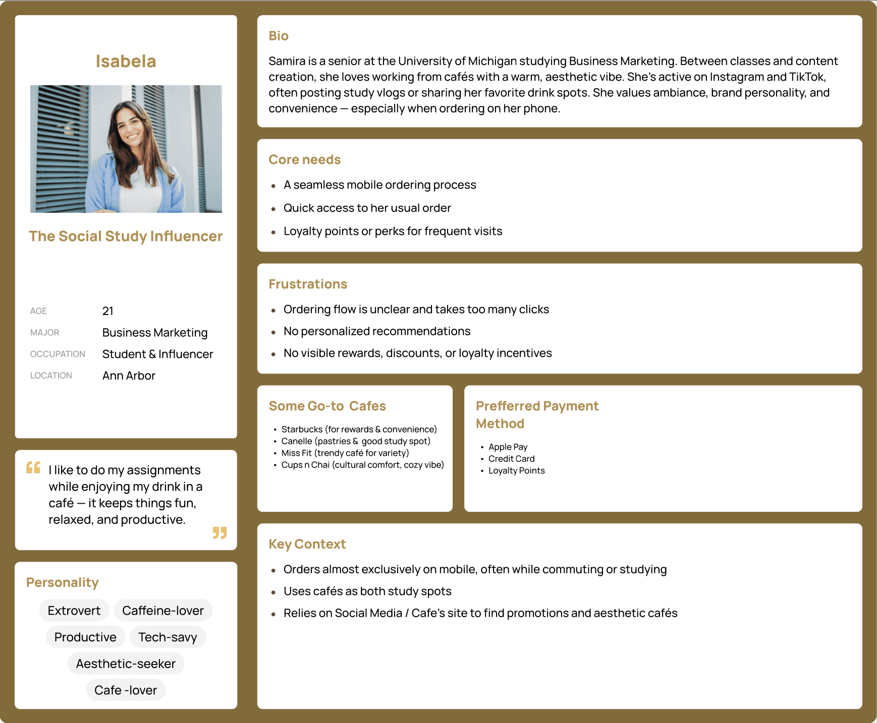 Persona for Cups N Chai capturing the motivations and frustrations of core users