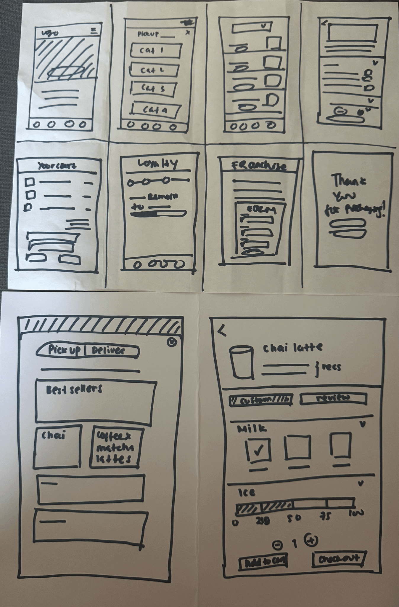 Sketches exploring homepage, menu flow, and loyalty feature concepts
