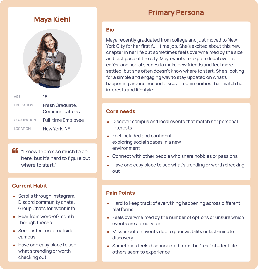 Eventra persona representing a newcomer, with their goals, frustrations, and constraints