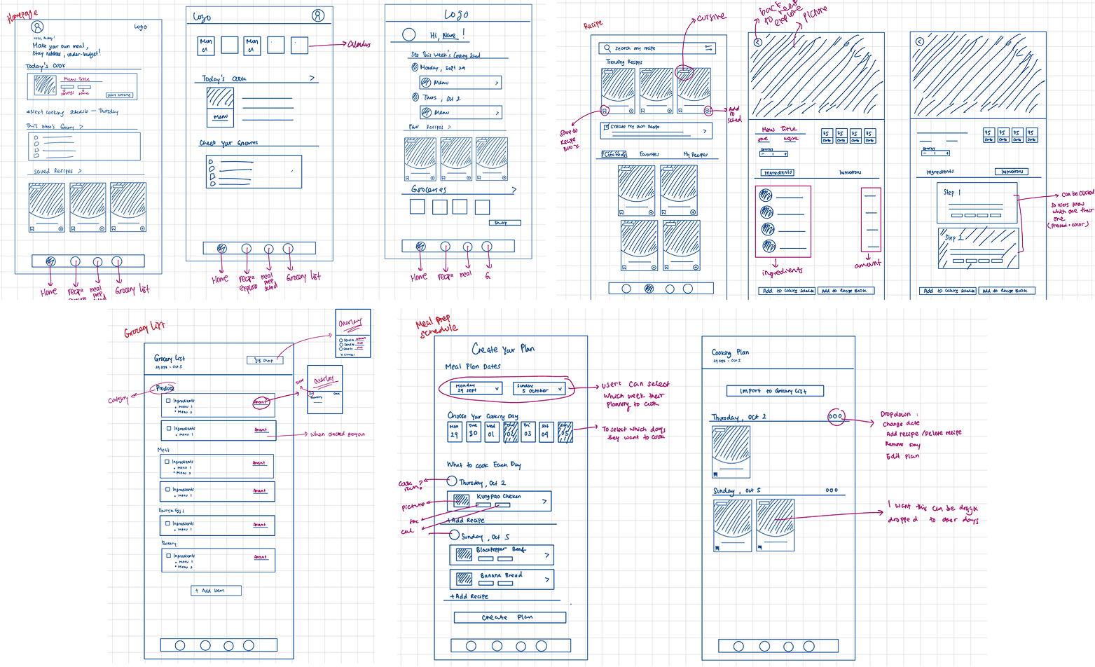 Sketches of the home feed, event detail page, filters, and community features